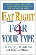 Blood Type Diet Plan, Blood Type Diet Food Lists and Exercise Recommendations