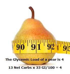 The Glycemic Load Diet