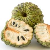 Calories in Cherimoya