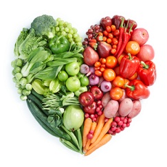 Healthy Eating Guidelines, Healthy Eating Diet Advice, Benefits of Eating Healthy, Guidelines to Healthy Eating