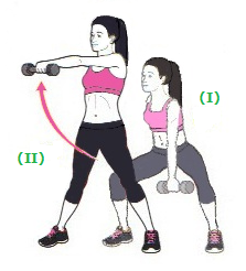 Plyometrics Training Exercises to Lose Weight Quickly