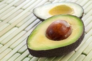 Avocado Nutrition Facts