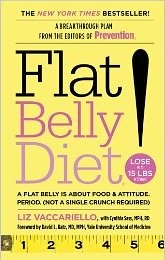 Flat Bellly Diet